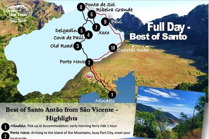 Santo Antão: Day Trip by Car or Trek - Why Santo Antão Works as a Day Trip
